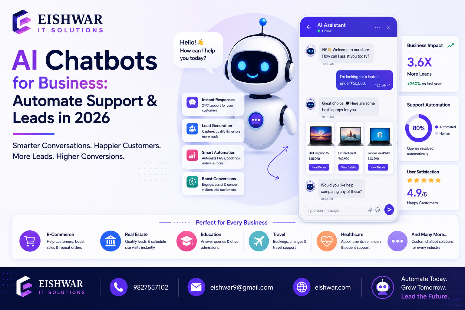 AI Chatbots for Business: Automate Support & Leads in 2026