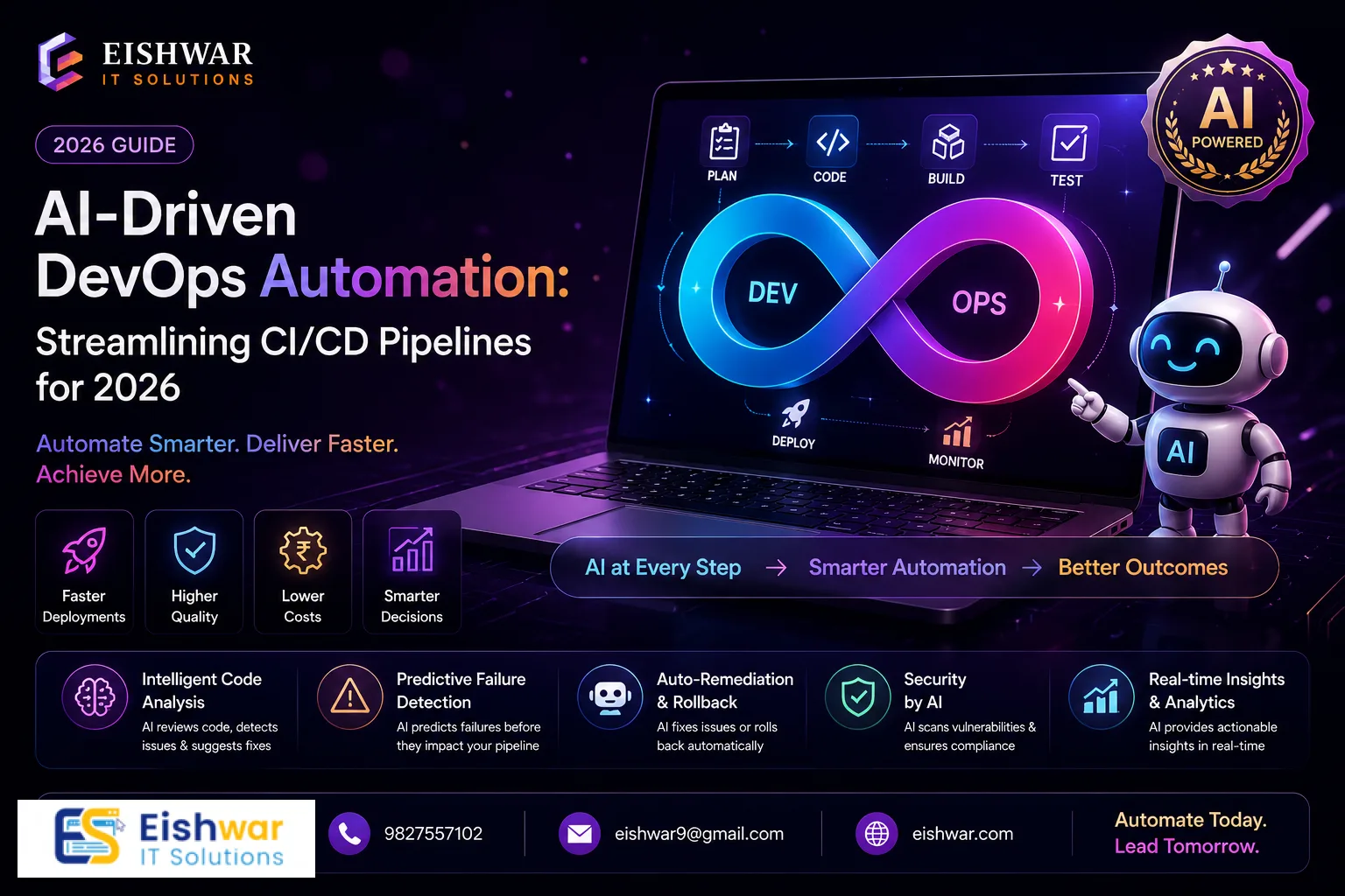 AI-Driven DevOps Automation: Streamlining CI/CD Pipelines for 2026