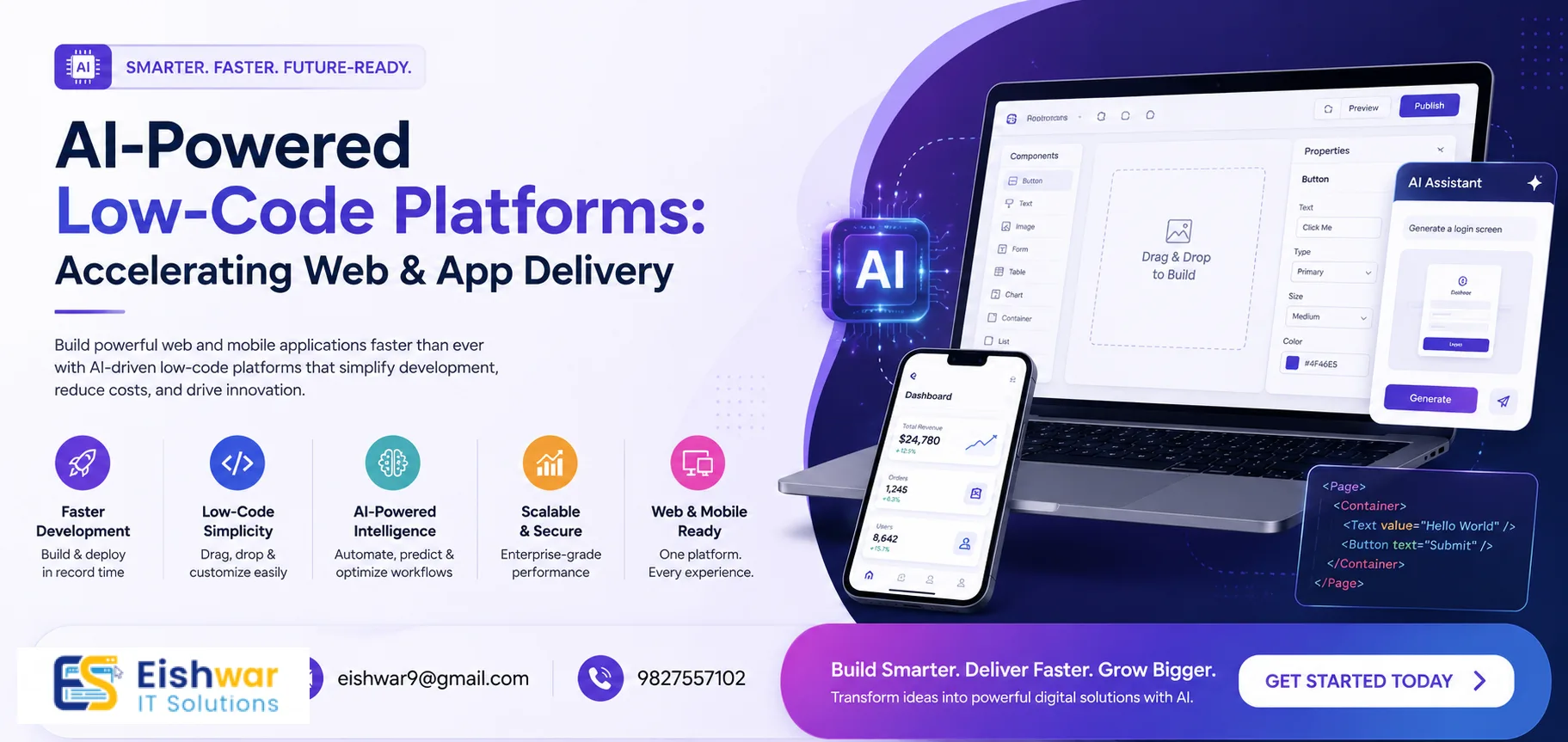 AI-Powered Low-Code Platforms: Accelerating Web & App Delivery for Ind