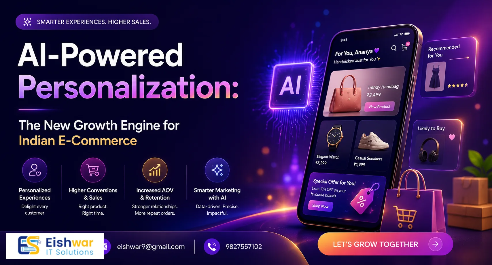 AI-Powered Personalization: The New Growth Engine for Indian E-Commerc