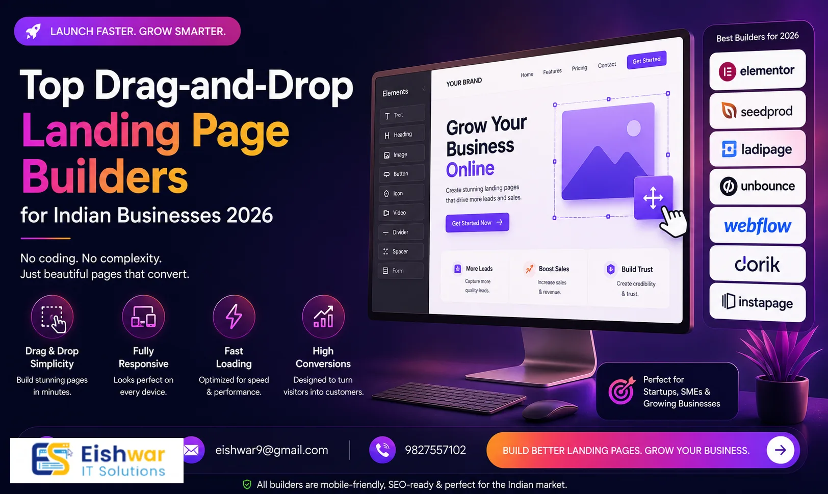 Top Drag-and-Drop Landing Page Builders for Indian Businesses 2026