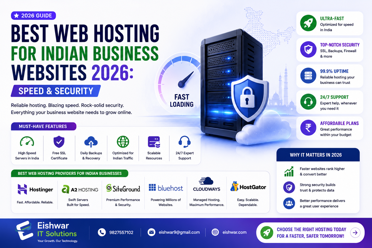 Best Web Hosting for Indian Business Websites 2026: Speed & Security
