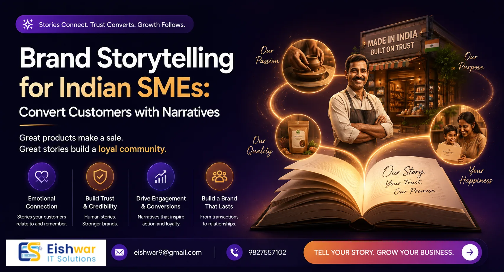 Brand Storytelling for Indian SMEs: Convert Customers with Narratives