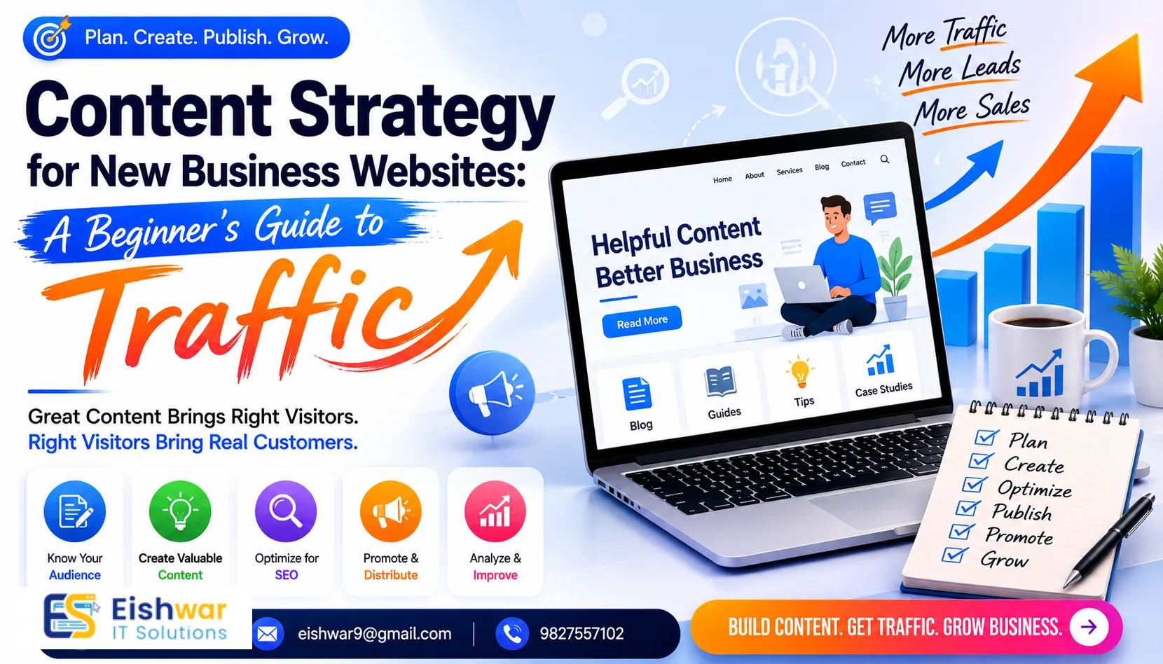 Content Strategy for New Business Websites: A Beginner's Guide to Traf