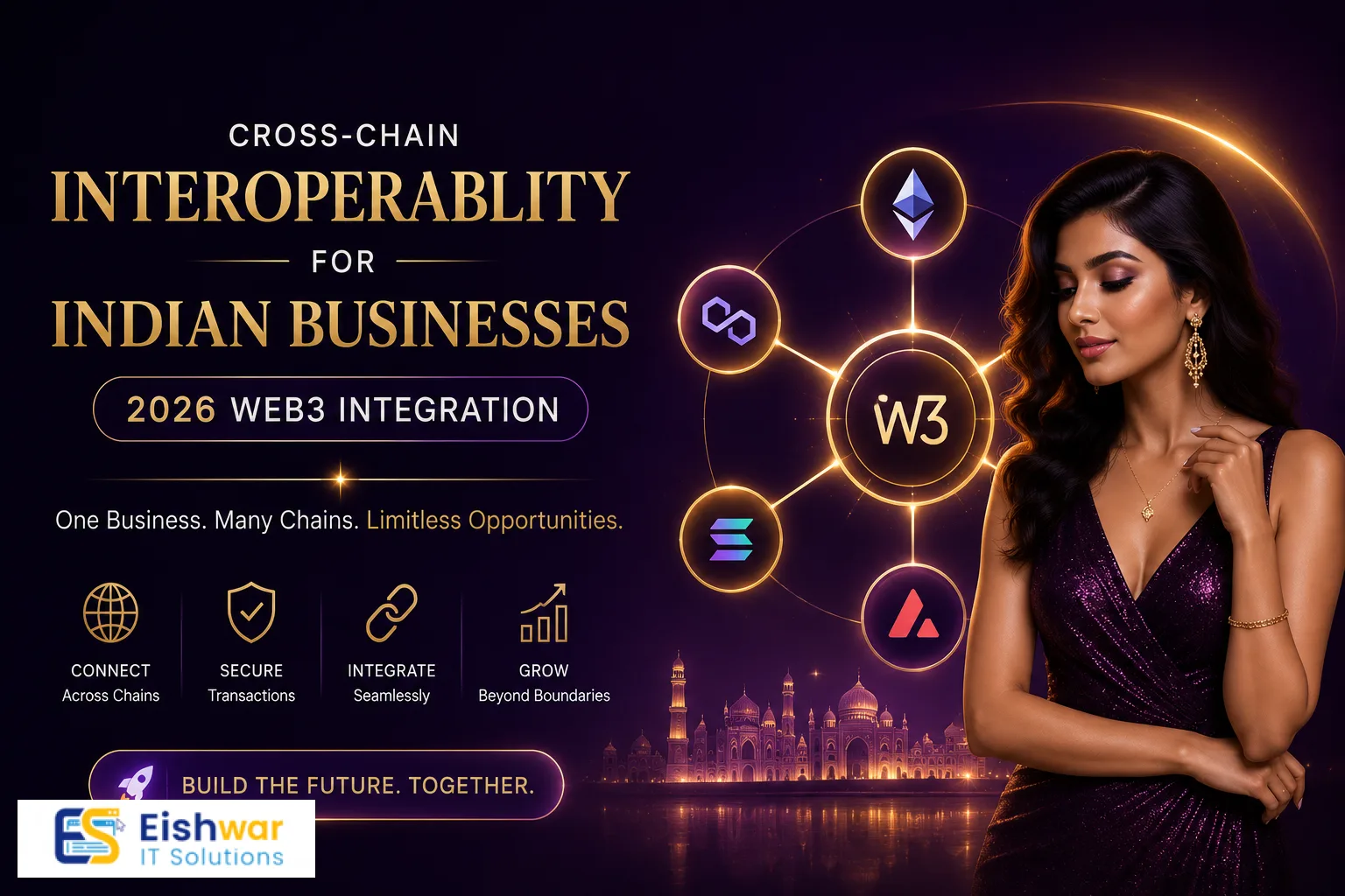 Cross-Chain Interoperability for Indian Businesses: 2026 Web3 Integrat