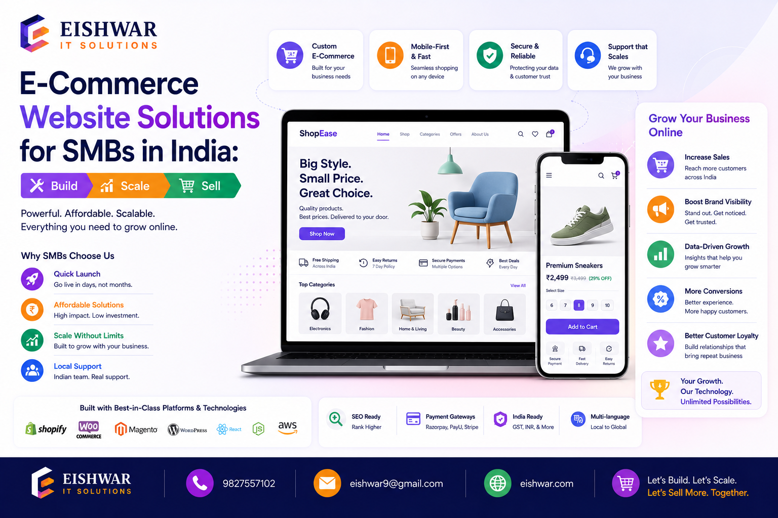 E-Commerce Website Solutions for SMBs in India: Build, Scale, Sell