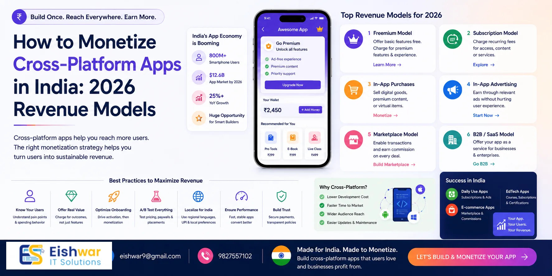 How to Monetize Cross-Platform Apps in India: 2026 Revenue Models for 