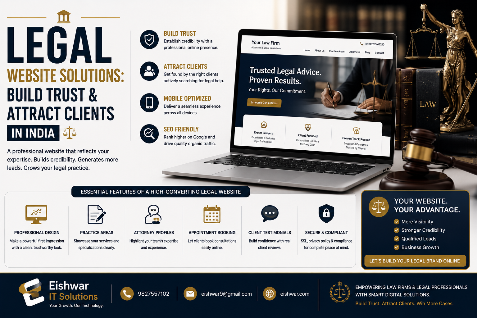 Legal Website Solutions: Build Trust & Attract Clients in India