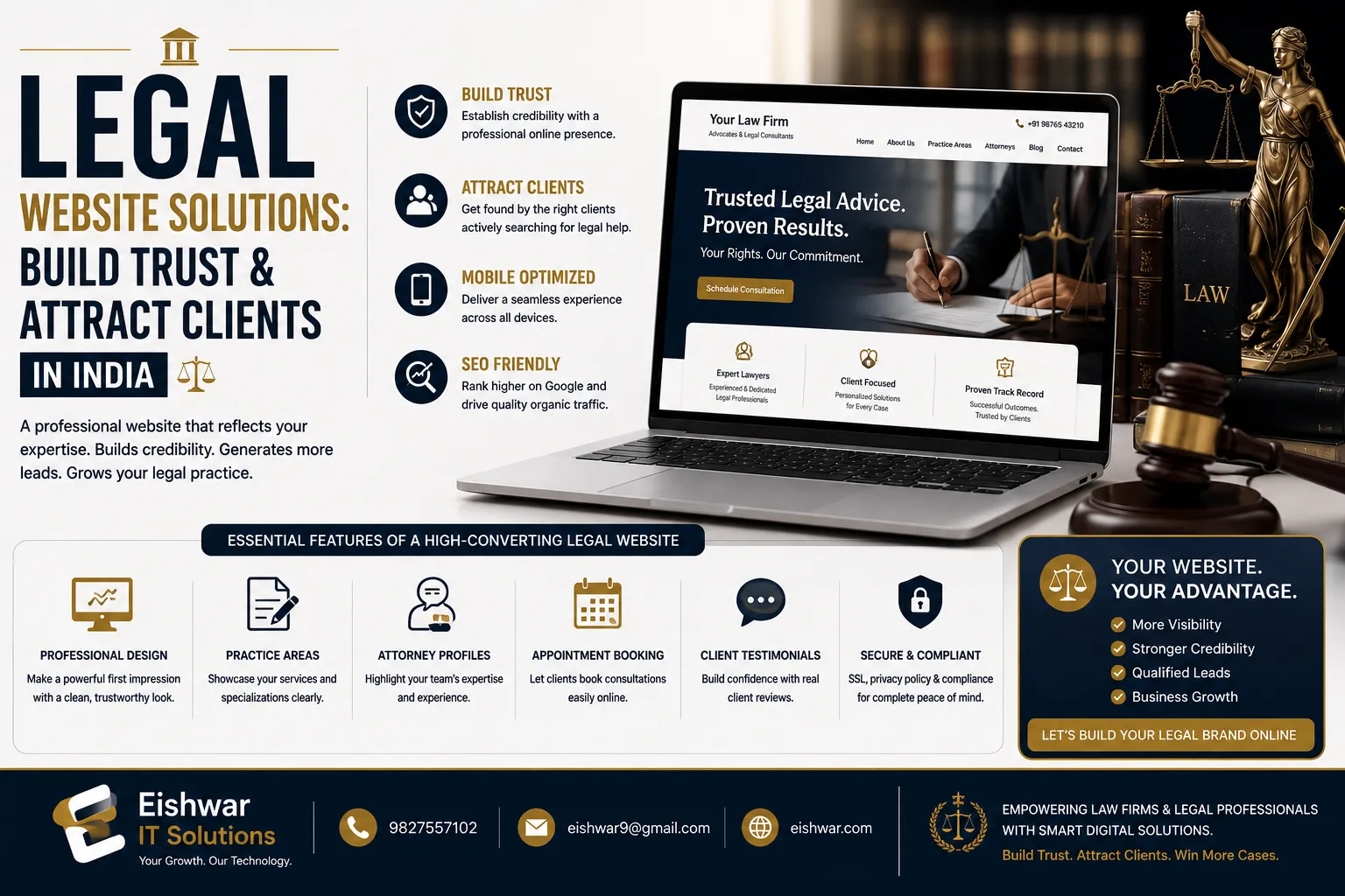 Legal Website Solutions: Build Trust & Attract Clients in India