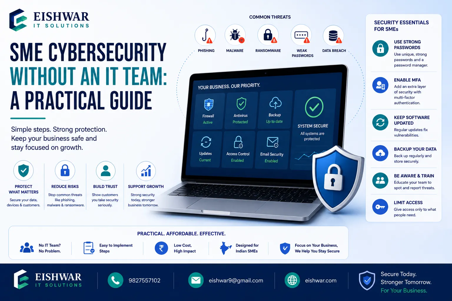 SME Cybersecurity Without an IT Team: A Practical Guide