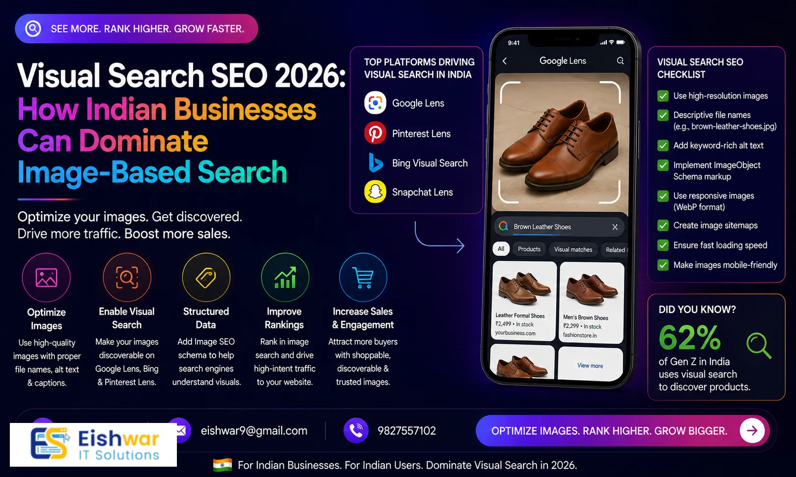 Visual Search SEO 2026: How Indian Businesses Can Dominate Image-Based