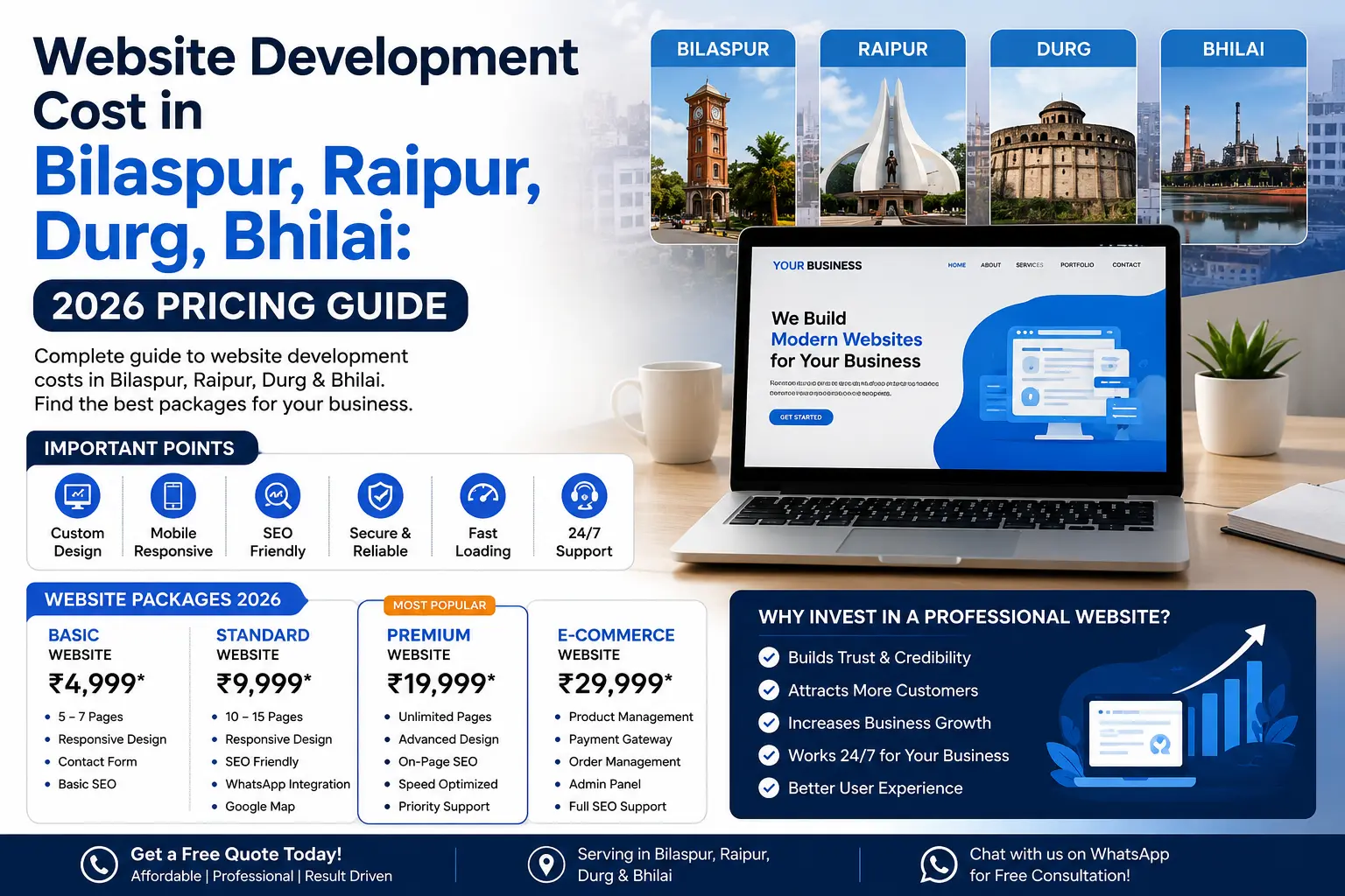 Website Development Cost in Bilaspur, Raipur, Durg, Bhilai: 2026 Pricing Guide