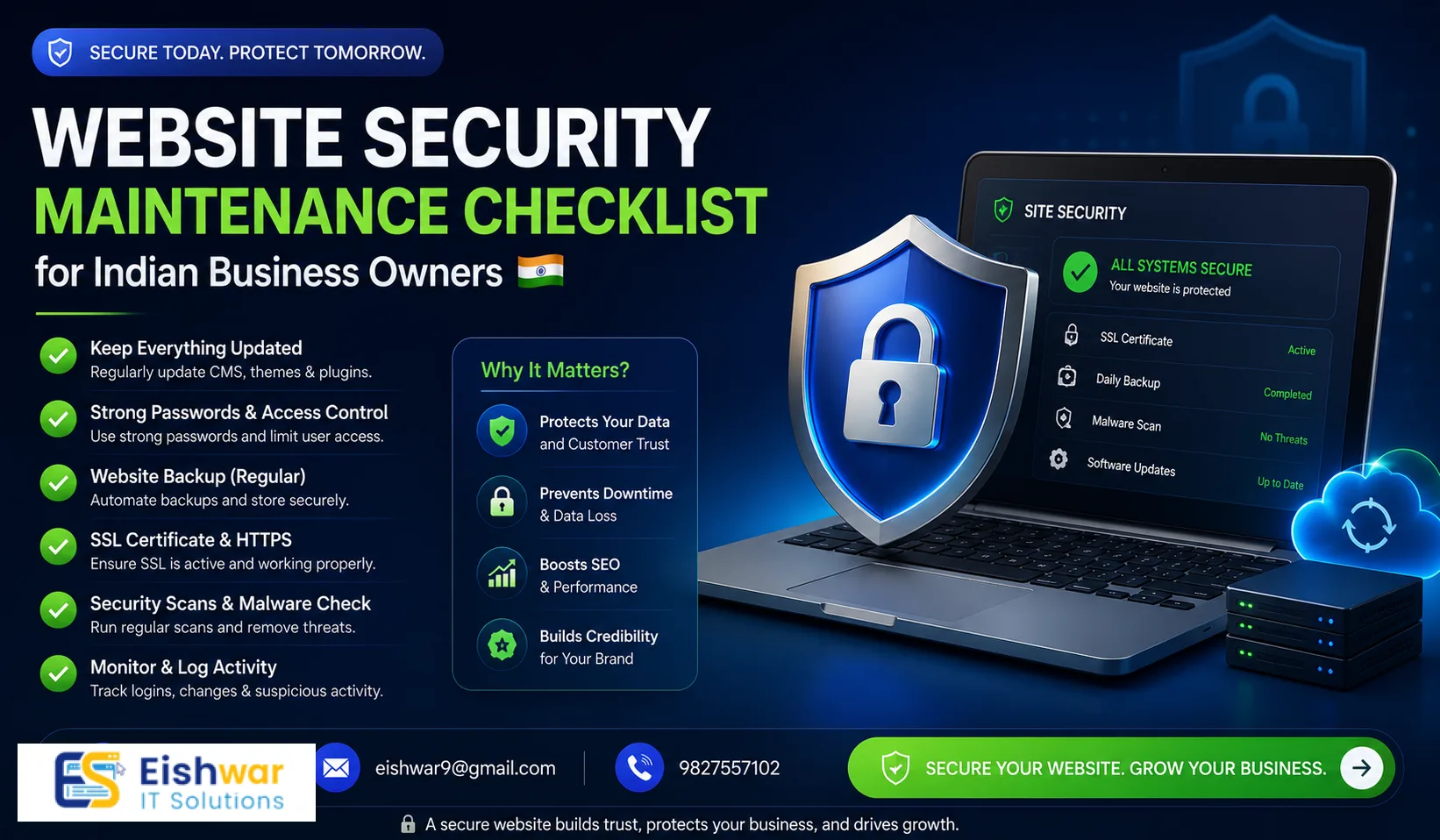 Website Security Maintenance Checklist for Indian Business Owners